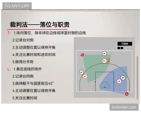 篮球规则中走步违例的定义与裁判现场判罚依据详细解析 篮球规则中走步违例的定义与裁判现场判罚依据详细解析