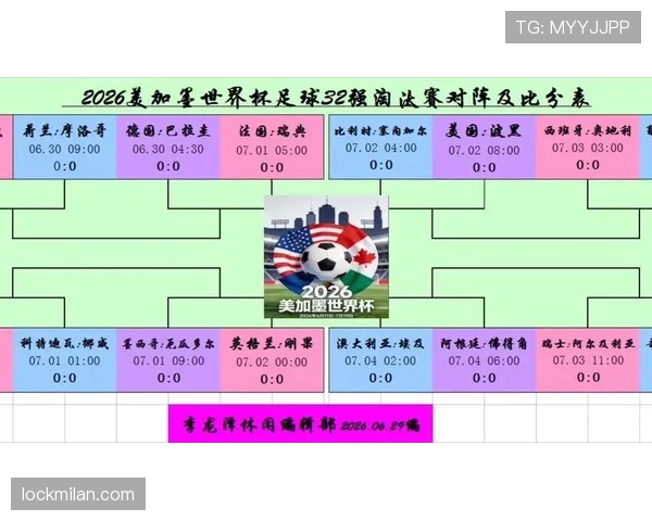 2026世界杯32强淘汰赛回顾：晋级球队完整汇总
